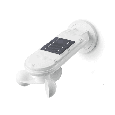 Fibaro DOMI WSR умный контроллер климата